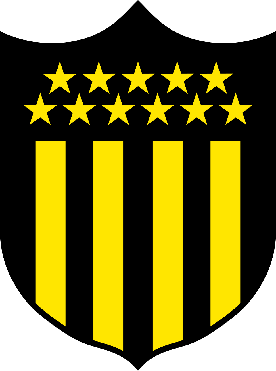 Peñarol